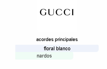 GUCCI BLOOM 100ML. EDP