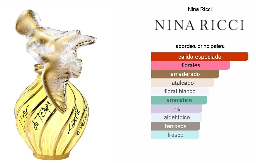 NINA R. L AIR DU TEMPS 100 ML. EDT.