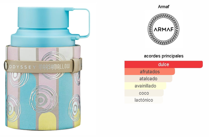 ARMAF ODYSSEY MARSHMALLOW GOURMAND 100ML. EDP.