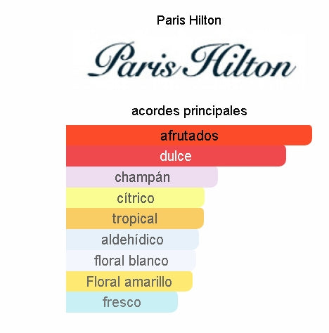 PARIS H. HEIRESS 100 ML. EDP.