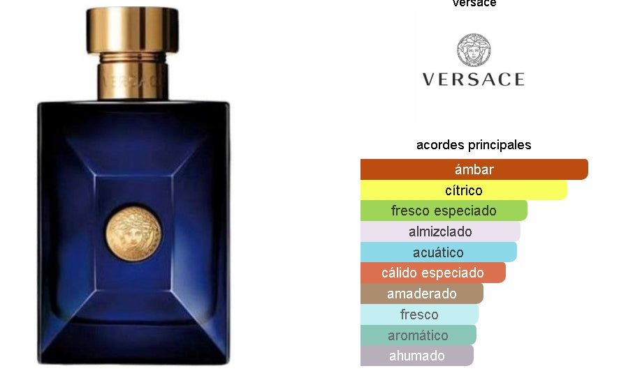 VERSACE DYLAN BLUE 100ML EDT + MINI + MARICONERA
