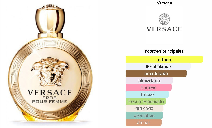 SET VERSACE EROS POUR FEMME 100ML EDP. + SHOWER GEL +CREMA + COSMETIQUERA