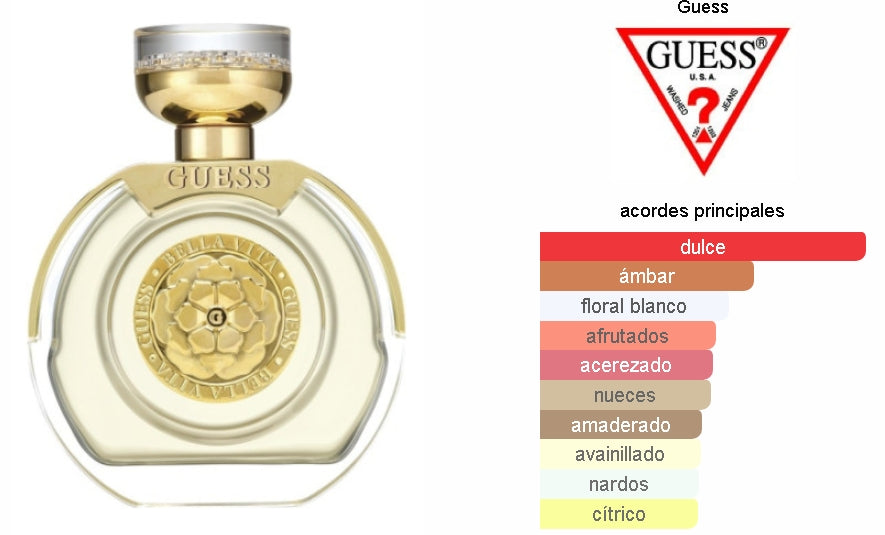 GUESS BELLA VITA 100ML EDT.