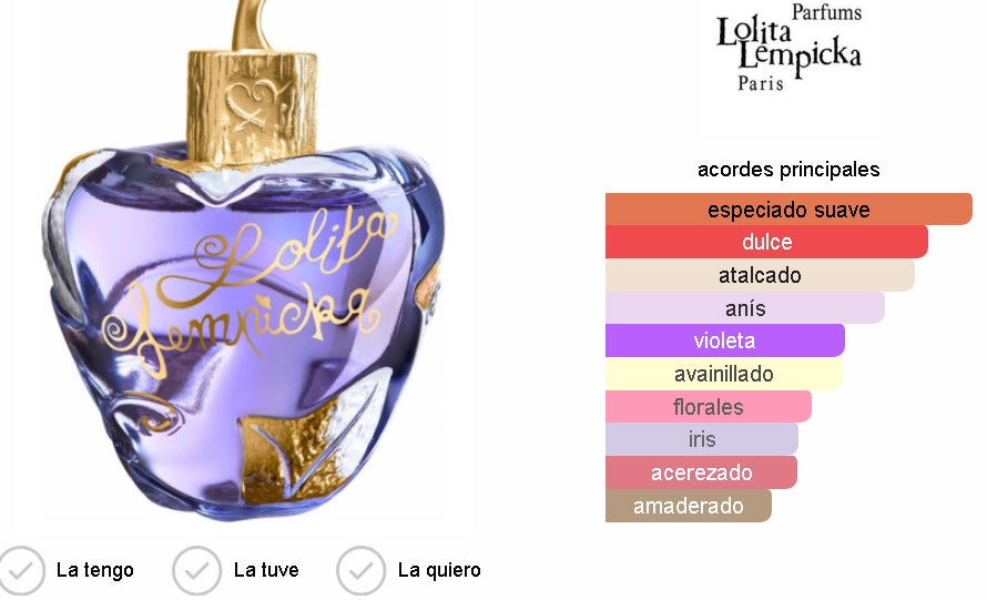 LOLITA L. TRADICIONAL 100 ML EDP.