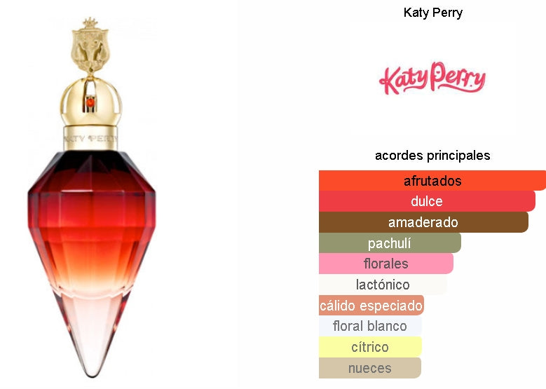 Perfume Killer Queen de Katy Perry Eau de Parfum de 100