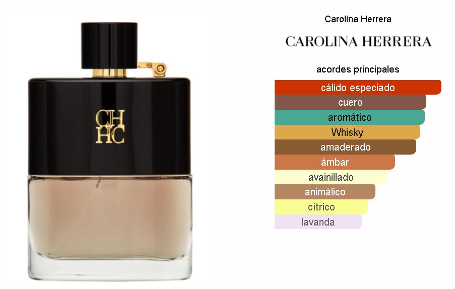 CAROLINA H. CH MEN PRIVE 100ML. EDT.