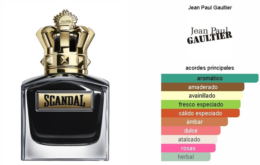 JEAN PAUL G. SCANDAL LE PARFUM 100ML PARFUM