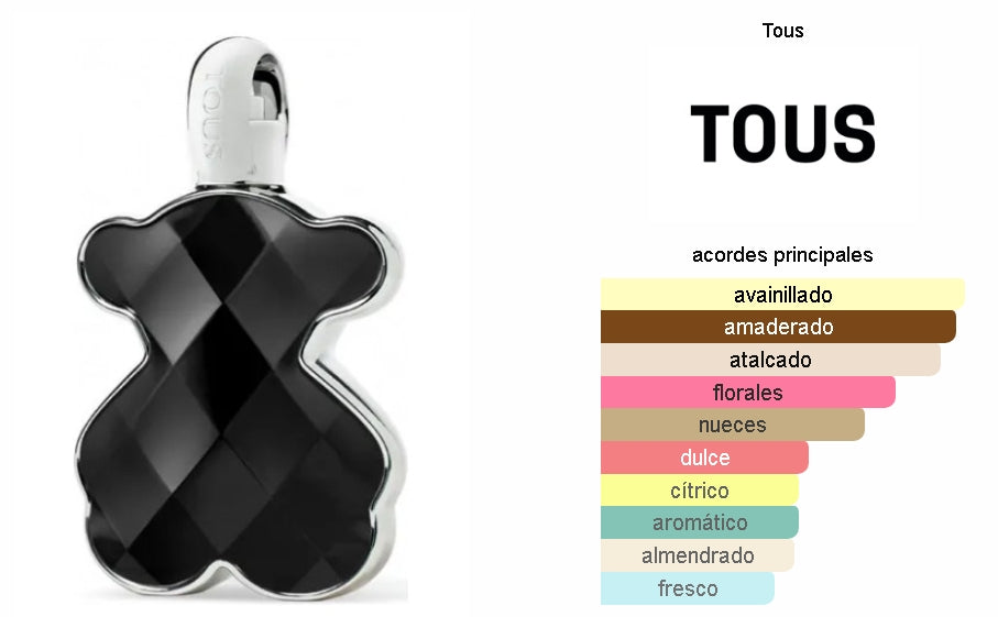 Eau de Parfum Tous LoveMe Onyx 90ml