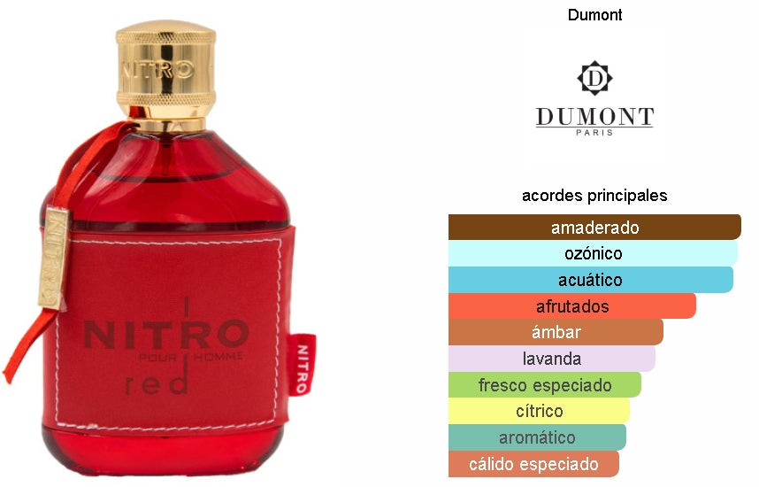 DUMONT P.  NITRO RED 100ML EDP.