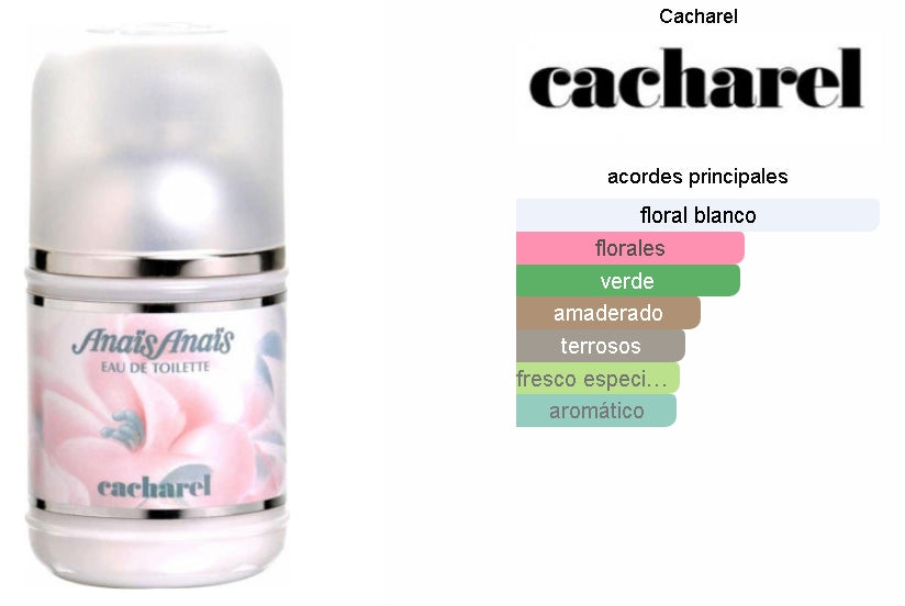 Perfume Anais Anais para Mujer de Cacharel Eau de Toilette 100ML