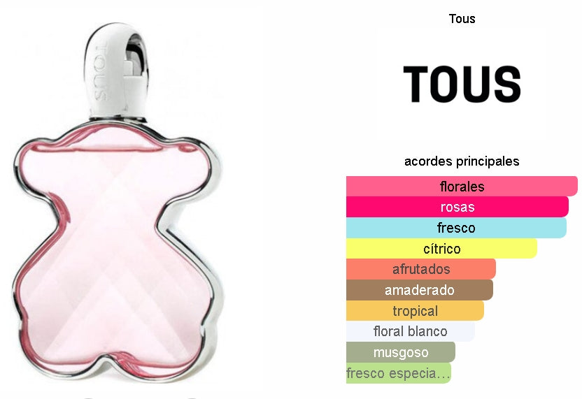 SET TOUS LOVE 100ML EDP + MINI