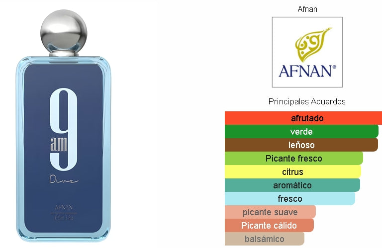 SET AFNAN 9 AM DIVE 100ML. EDP + DESODORANTE SHOWER GEL
