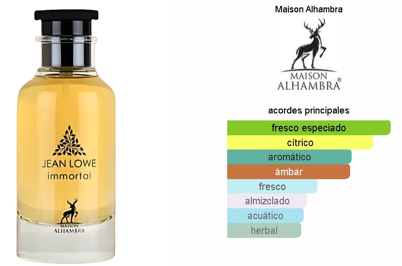 Jean Lowe Immortal Maison Alhambra 100ML EDP