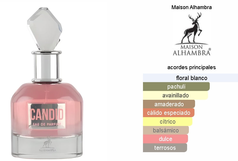 MAISON A. CANDID 100ML EDP.