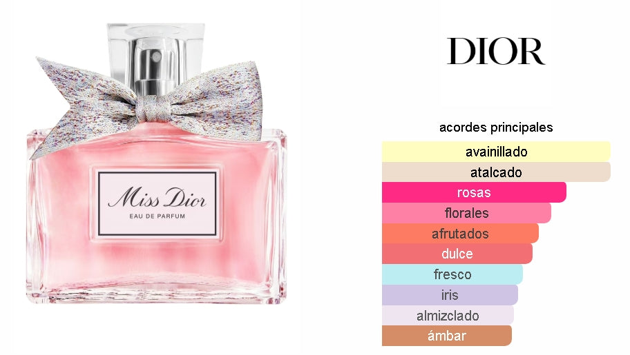 DIOR MISS DIOR 80 ML. EDP.