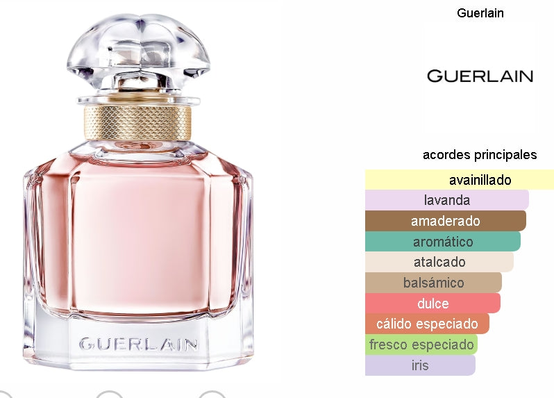 GUERLAIN MON GUERLAIN 100 ML. EDP.