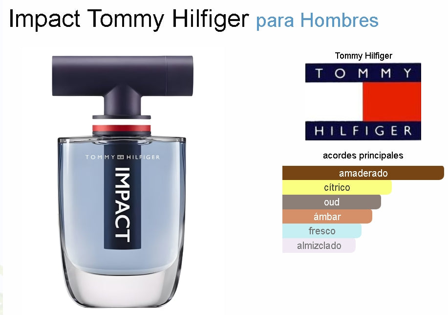SET TOMMY H. IMPACT ML. EDT. + MINI