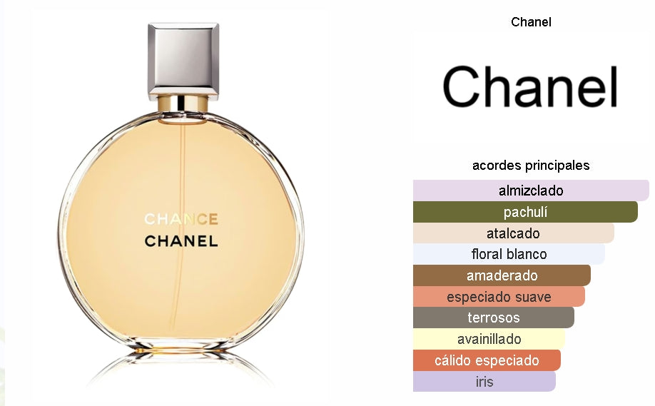 Chance Eau Chanel EDP 100ml