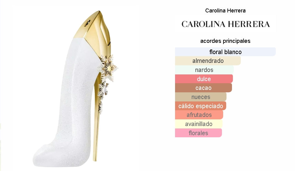 CAROLINA H. GOOD GIRL SPARKLING ICE 80ML. EDP.