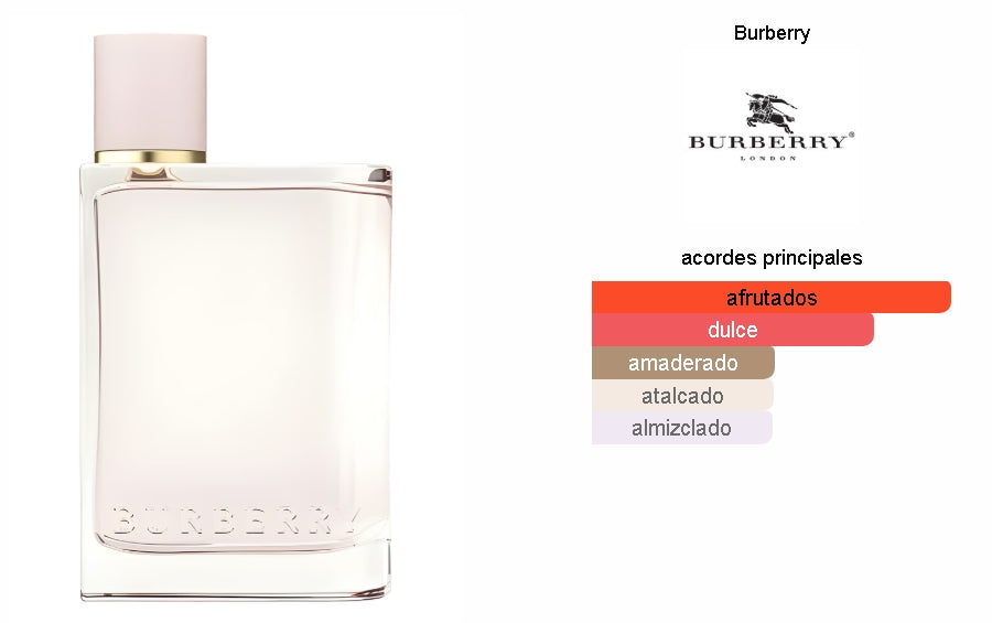Burberry Her Eau De Parfum Para Mujer 100 Ml