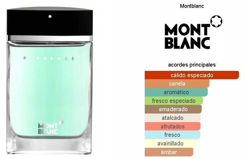 MONT. B PRESENCE 75ML EDT.