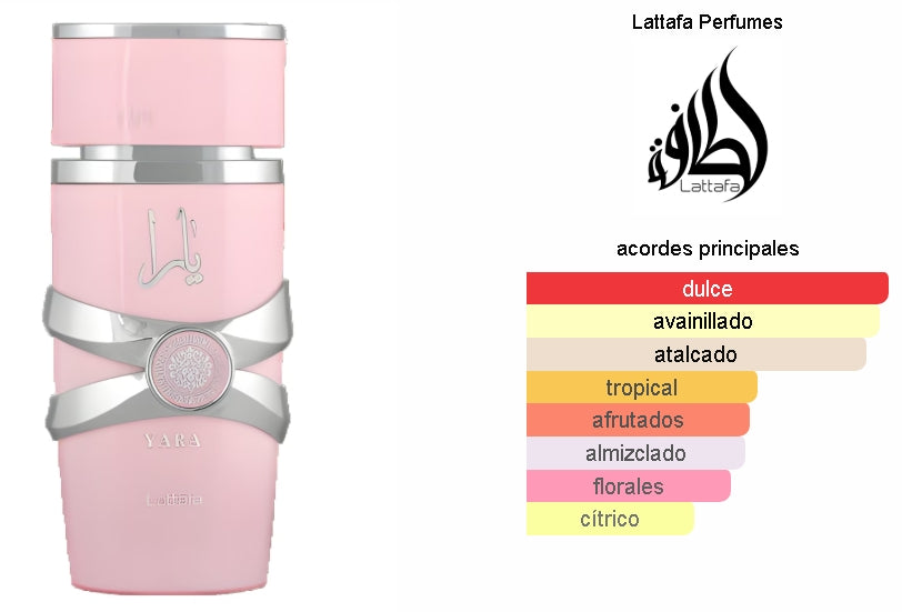 Lattafa Yara Edp 50 ML Dama