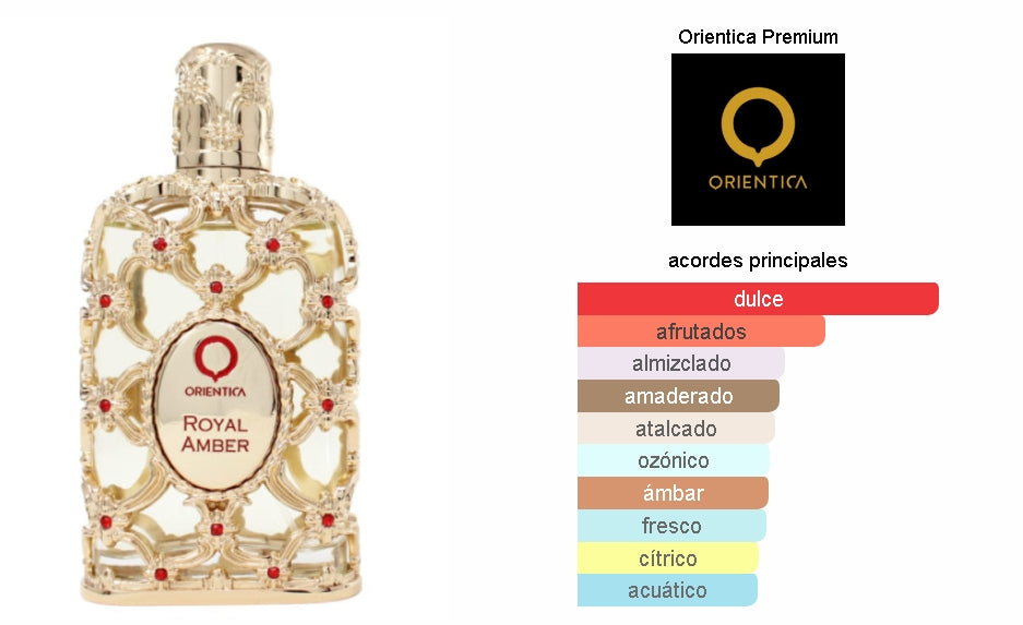 ORIENTICA ROYAL AMBER 80ML. EDP.