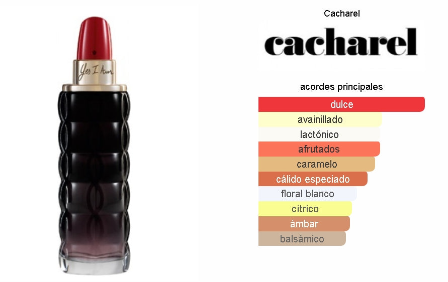 SET DAMA 3PZ Yes I Am Cacharel  75ML EDP