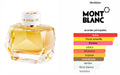 MONT B. SIGNATURE ABSOLU 90ML. EDP.