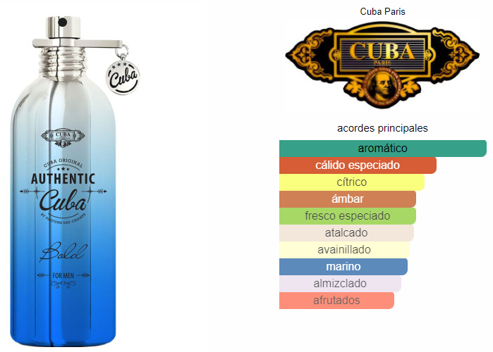CUBA AUTHENTIC 100 ML EDT