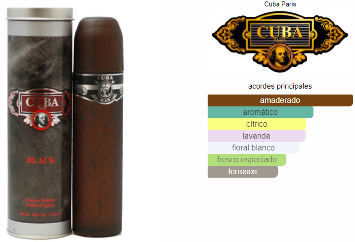 CUBA BLACK 100 ML EDT