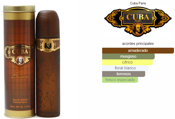 CUBA BROWN 100 ML EDT.