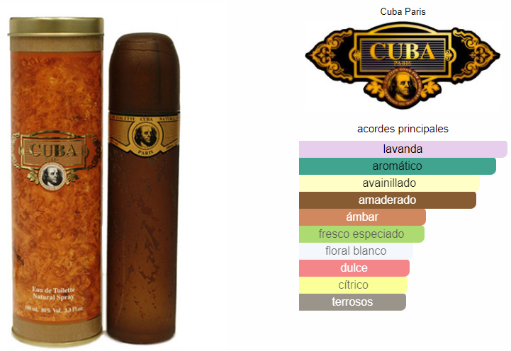 CUBA GOLD  100 ML EDT