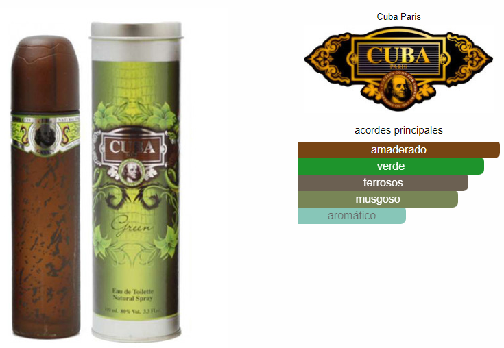 Cuba Green EDT 100ml