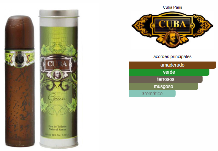 CUBA GREEN 100 ML EDT