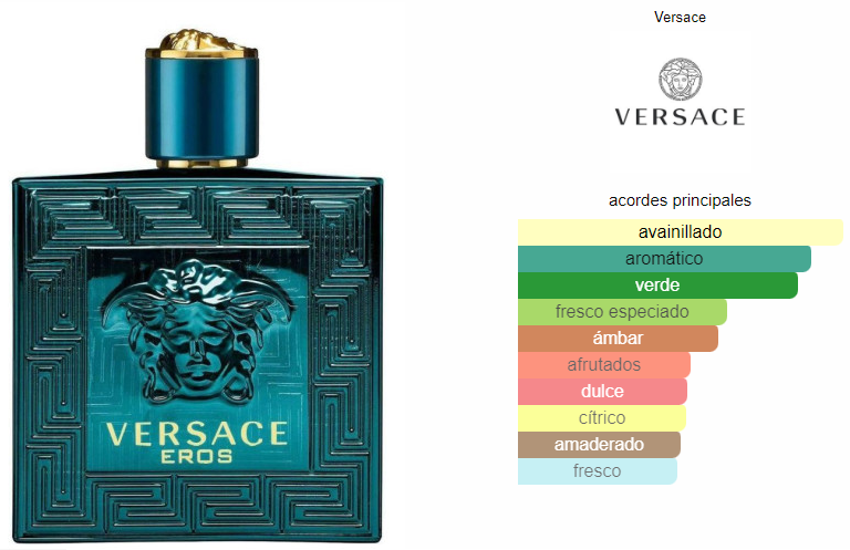 VERSACE EROS 100 ML. EDT.