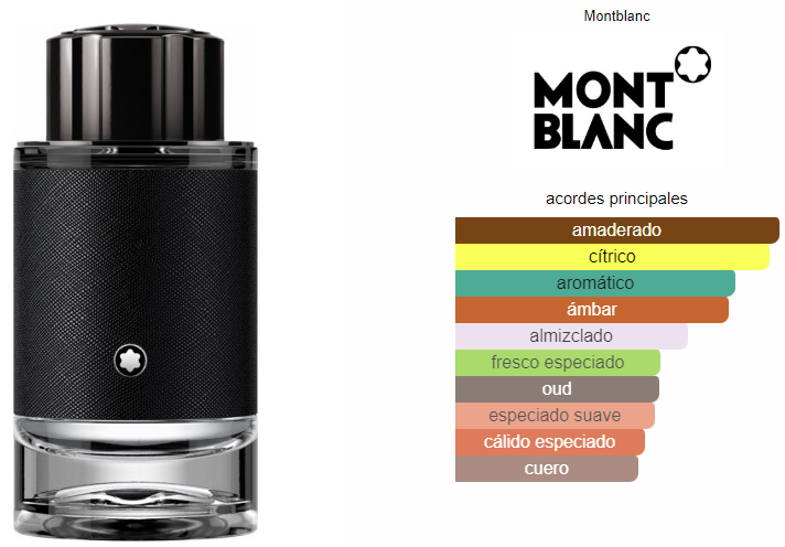 MONT B. EXPLORER 100 ML. EDP.