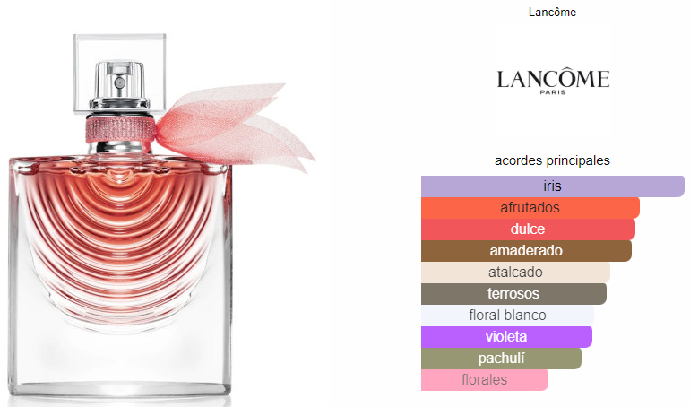 LANCOME LA VIET ESTE BELLE IRIS ABSOLU 100 ML EDP.