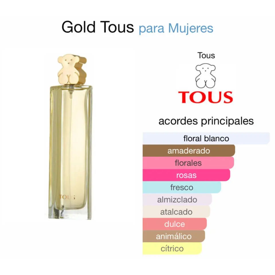 TOUS GOLD 90 ML. EDP