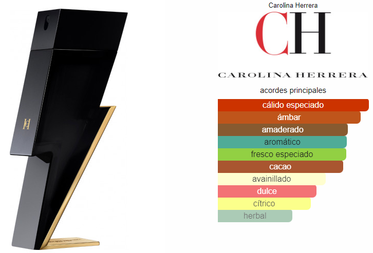 SET CAROLINA H. BAD BOY 100ML EDT + MINI
