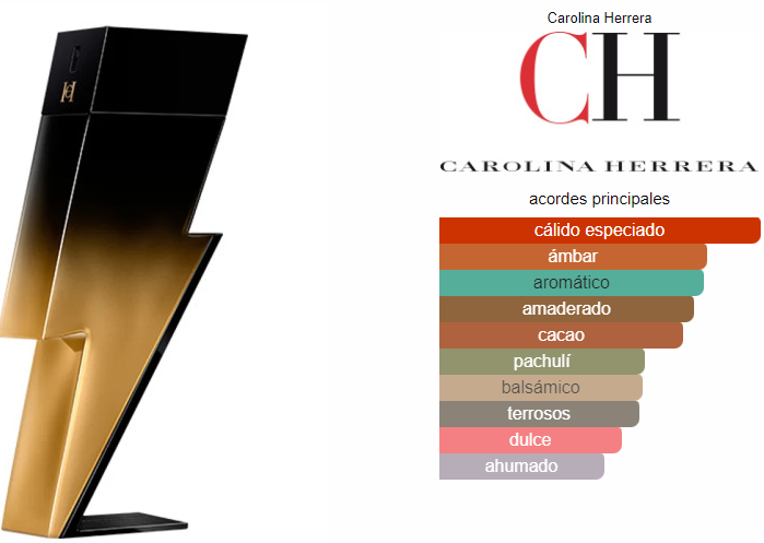 CAROLINA H. BAD BOY EXTREME 100 ML EDP.