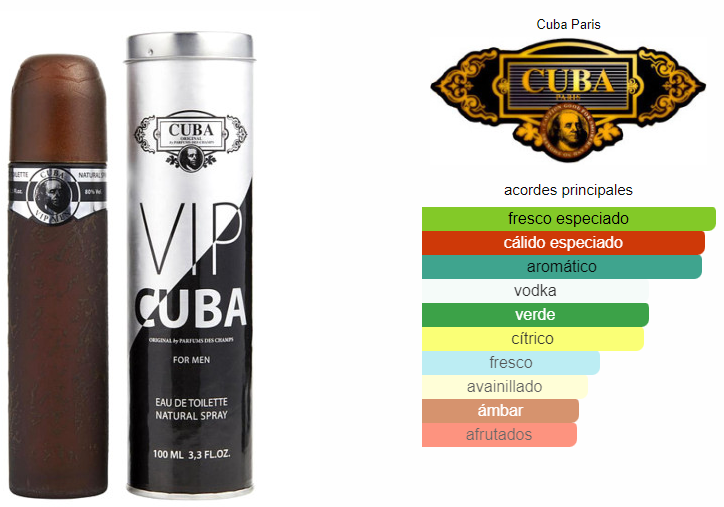 Cuba VIP for Men EDT 100ml