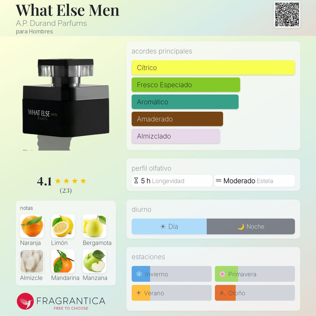 AP DURAND WHAT ELSE MEN 100 ML. EDP.