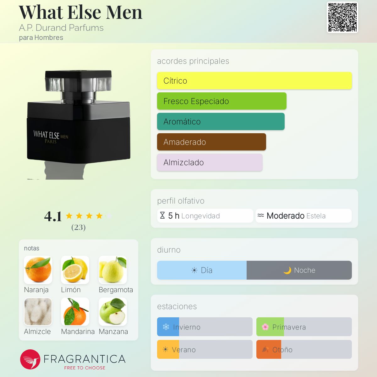 AP DURAND WHAT ELSE MEN 100 ML. EDP.