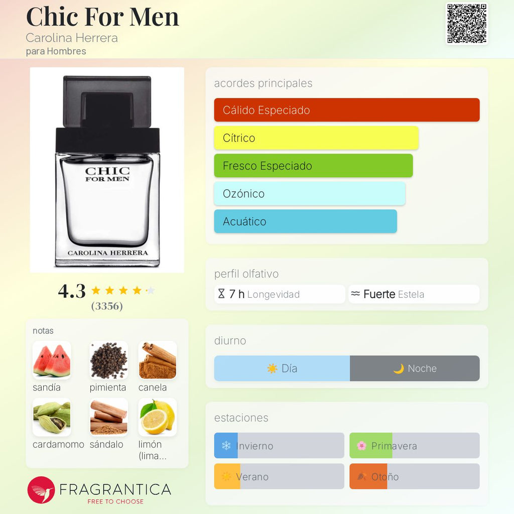 CAROLINA H. CHIC 100ML EDT