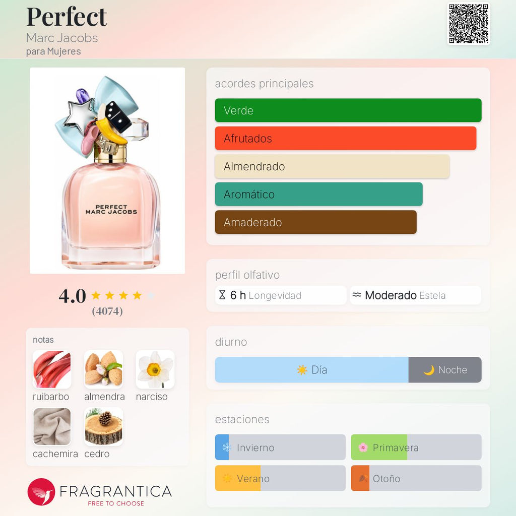 MARC J. PERFECT 100ML. EDP.