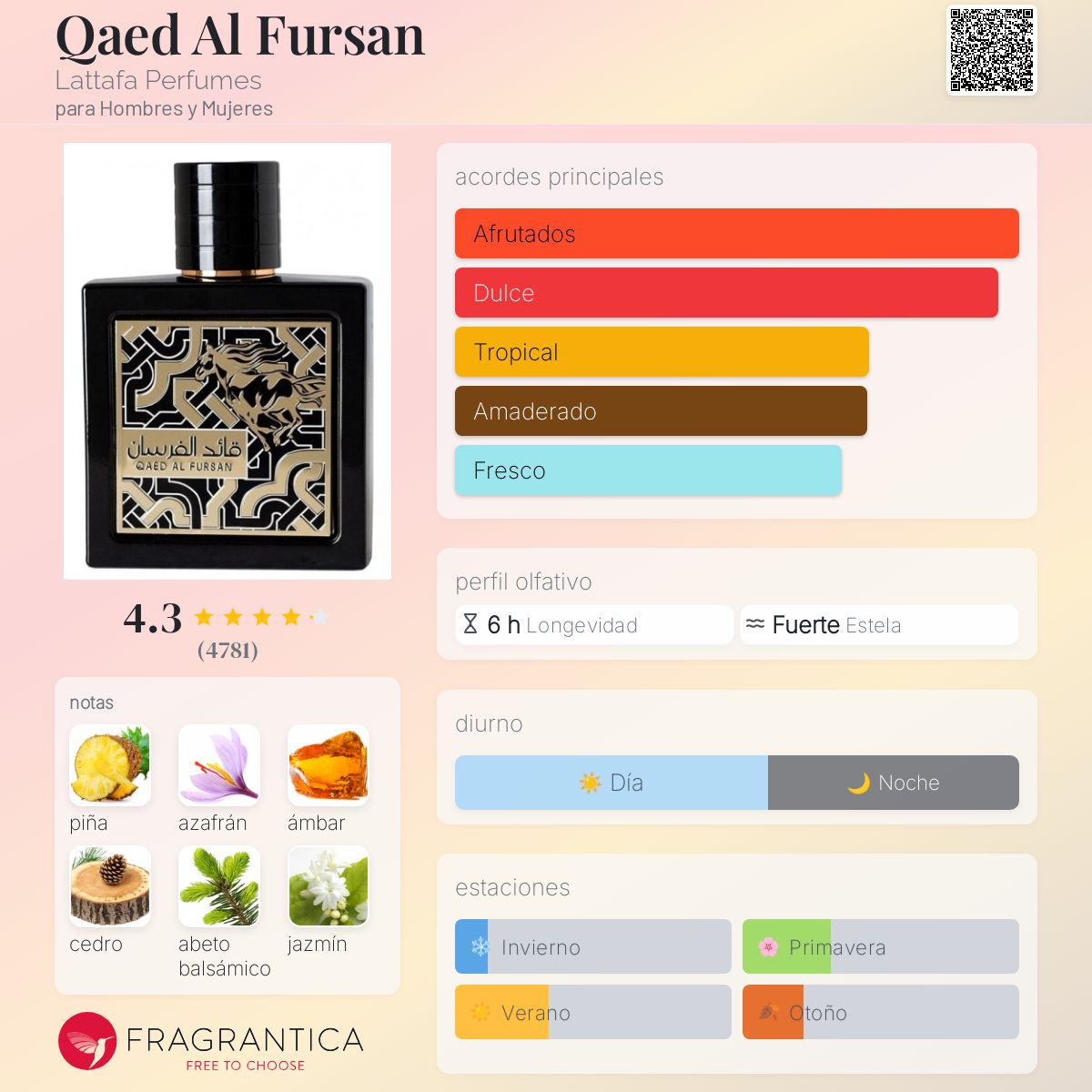 Lattafa Qaed Al Fursan 90Ml Edp Spray