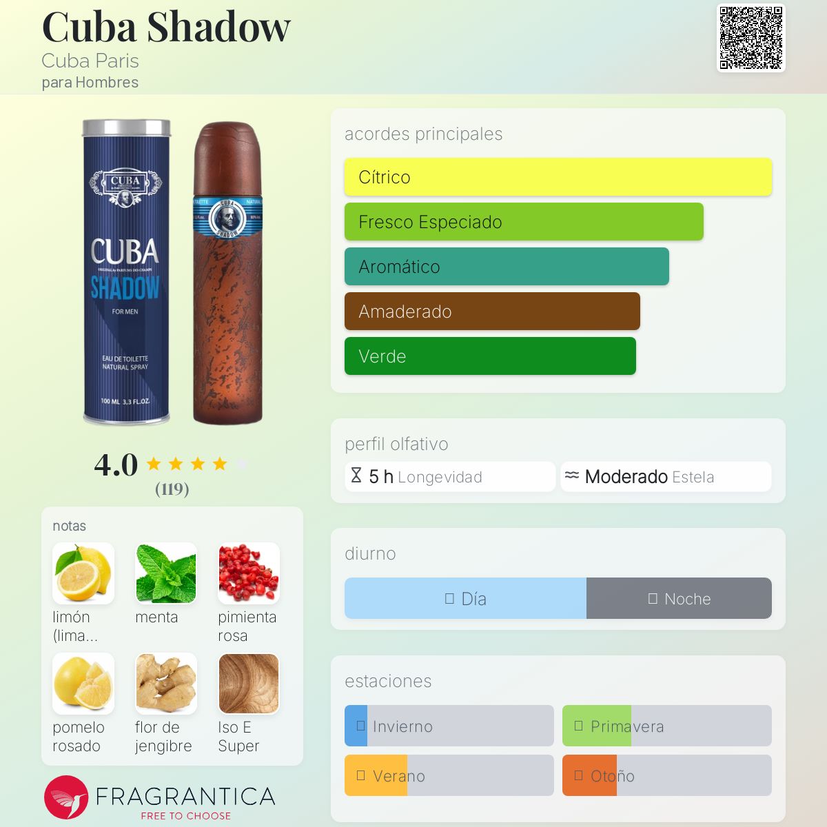 Cuba Shadow de 100 ml Edt Spray