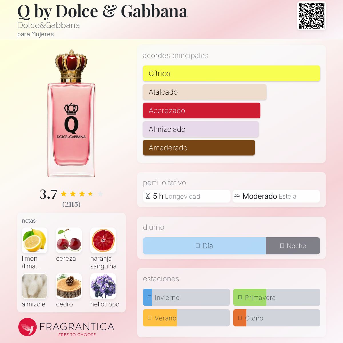 DOLCE & G. QUEEN 100 ML. EDP