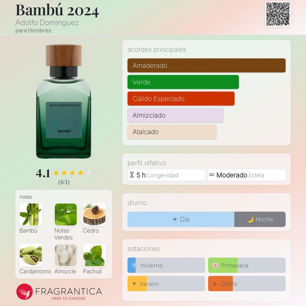 ADOLFO D. BAMBU 120 ML. EDP.